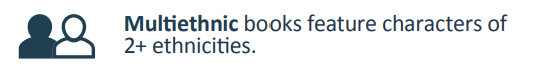 Kids Read Now’s Wish List key for multiethnic books for personalized literacy learning